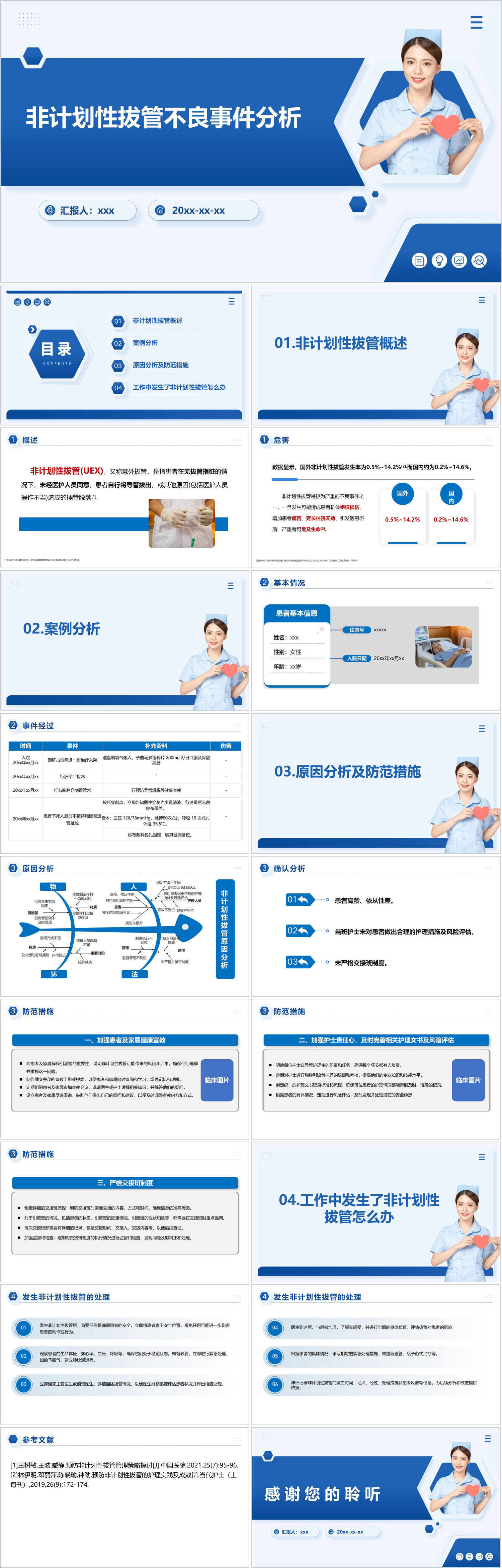 YXKJ74-非计划性拔管不良事件分析-不良事件分析PPT模板成品课件