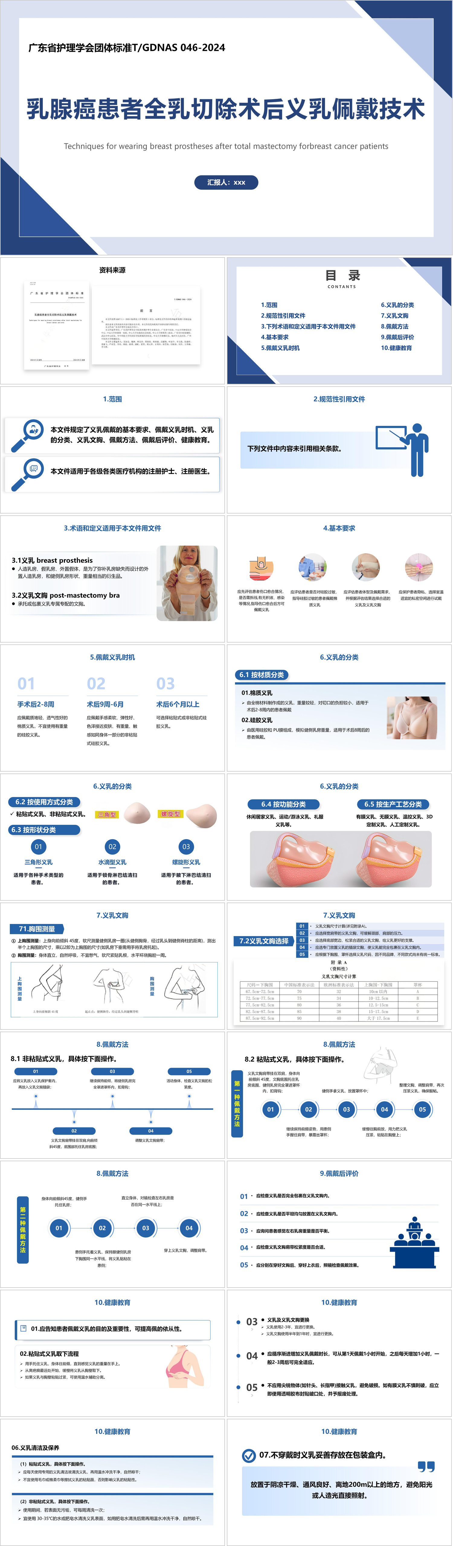 YXKJ742-乳腺癌患者全乳切除术后义乳佩戴技术-护理团体标准PPT模板成品课件
