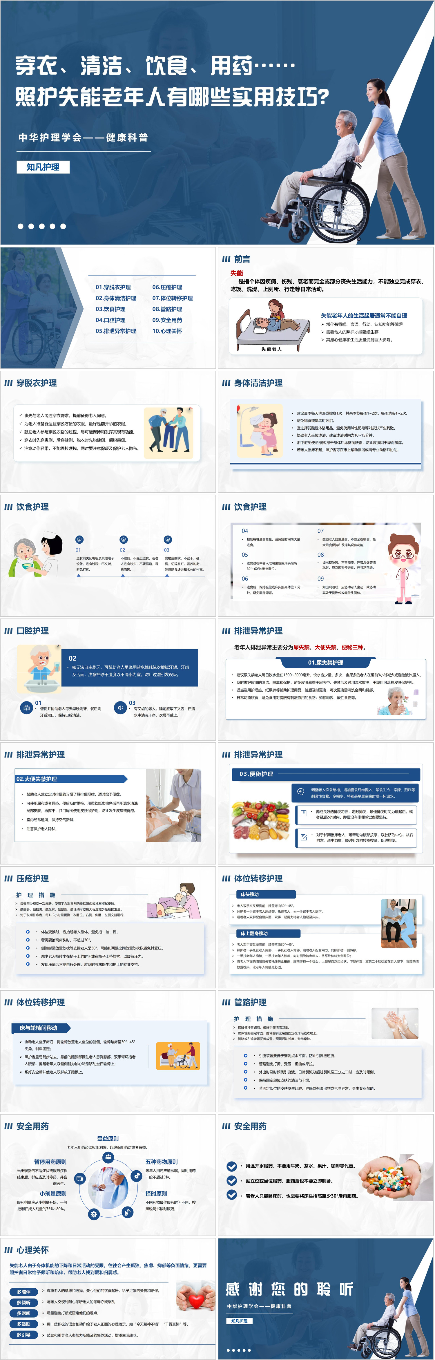 YXKJ8-穿衣、清洁、饮食、用药……照护失能老年人有哪些实用技巧-科普教育PPT模板成品课件