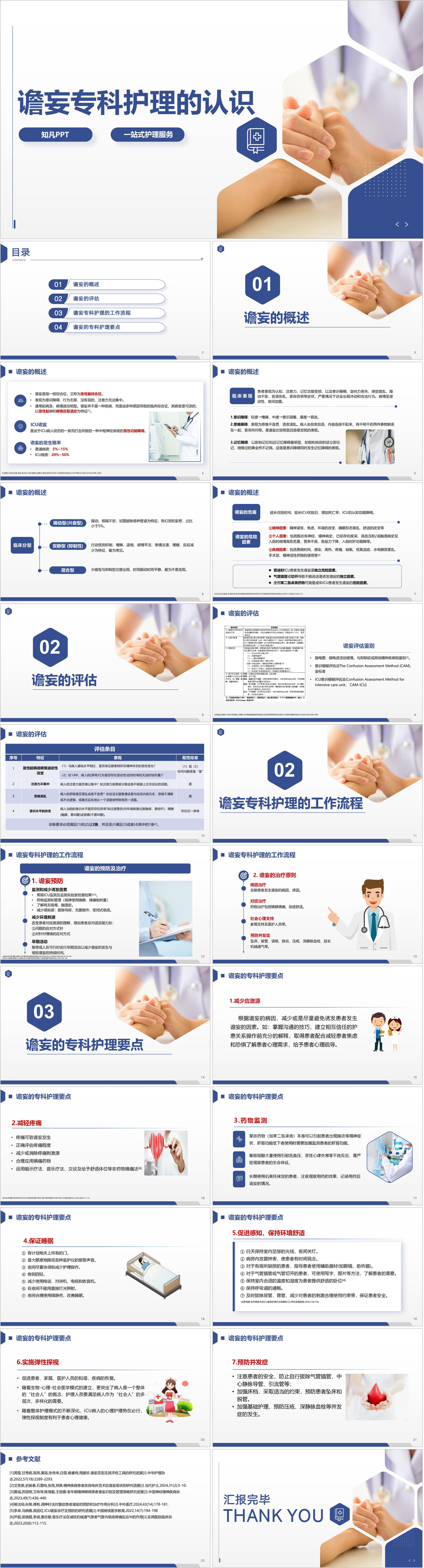 YXKJ81-谵妄专科护理的认识-业务学习PPT模板成品课件