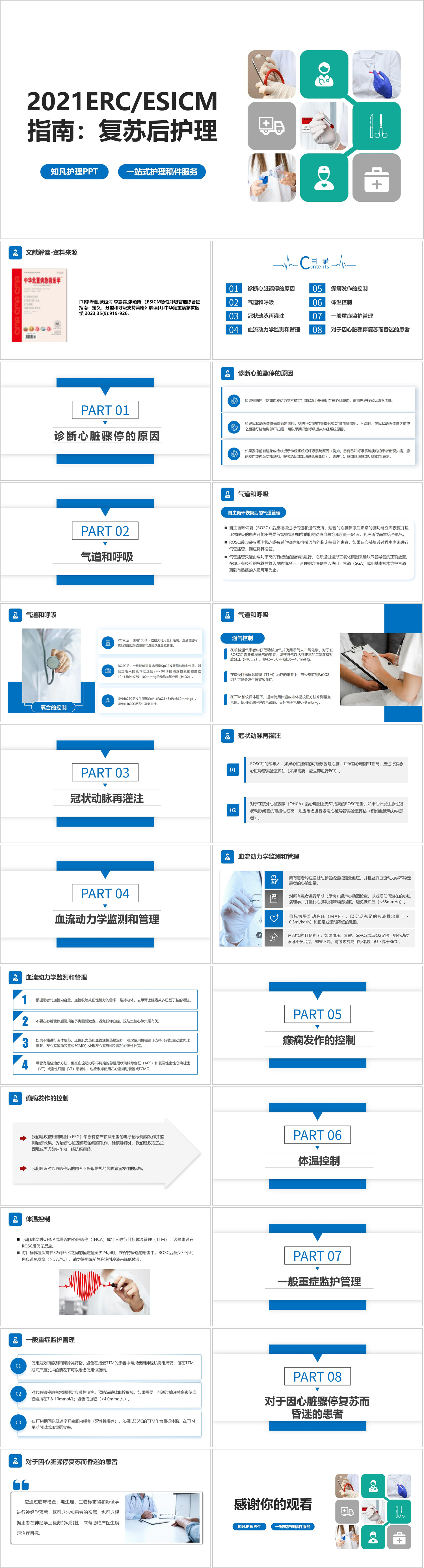 YXKJ812-复苏后护理-文献解读PPT模板成品课件