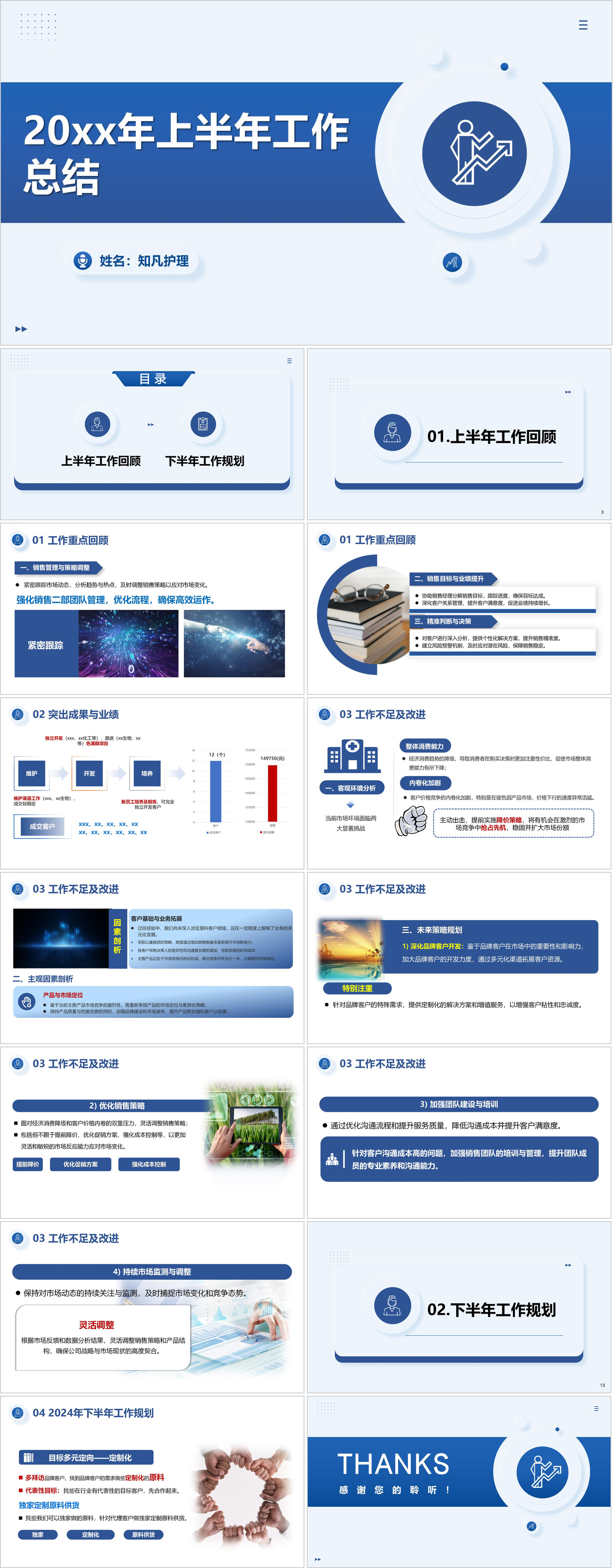 YXKJ83-20xx年上半年工作总结-工作总结PPT模板成品课件