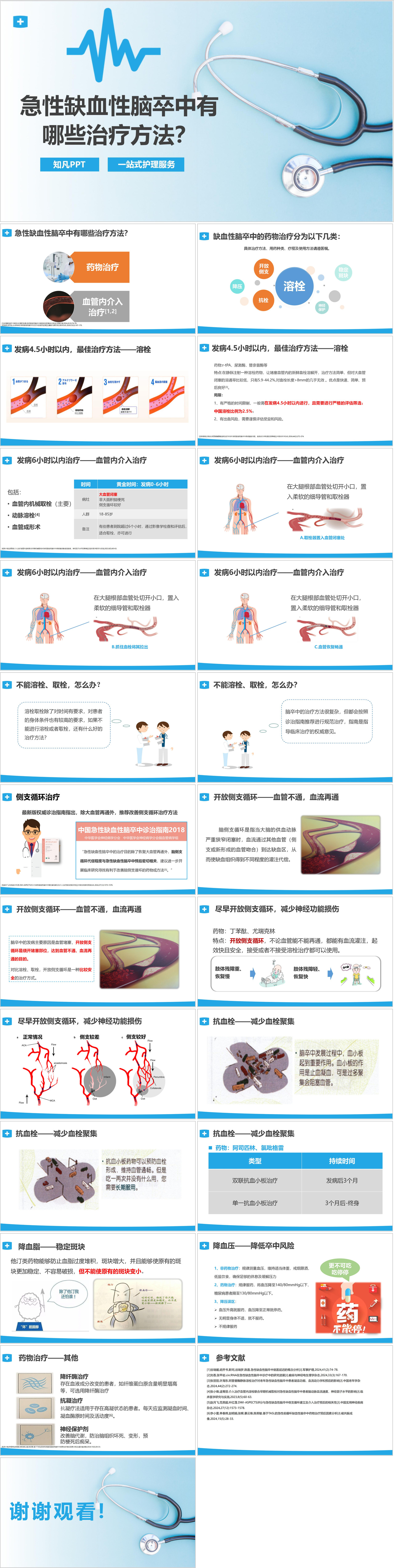 YXKJ831-急性缺血性脑卒中有哪些治疗方法-小讲课PPT模板成品课件
