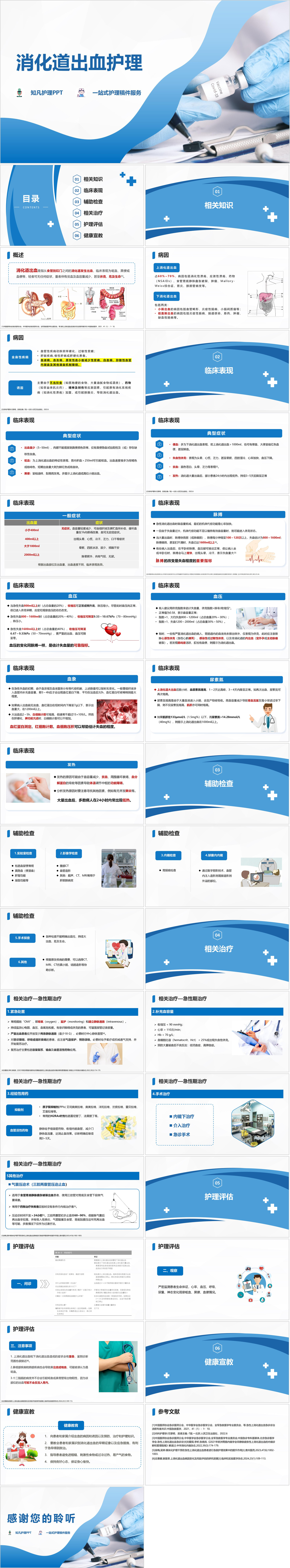 YXKJ843-消化道出血护理-小讲课PPT模板成品课件
