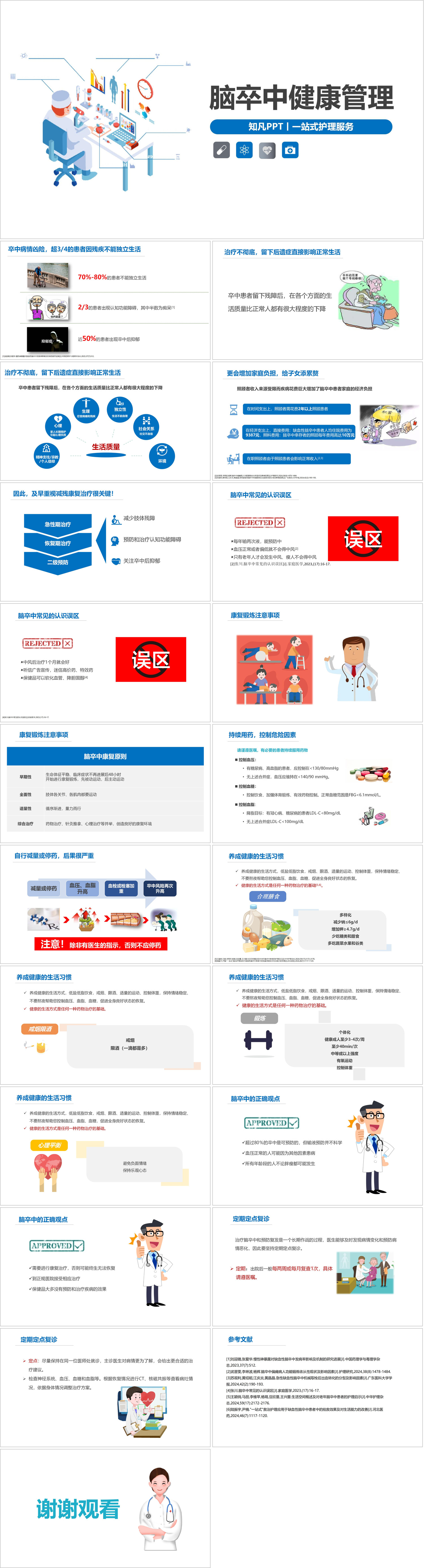 YXKJ848-脑卒中的认识和用药要点-小讲课PPT模板成品课件