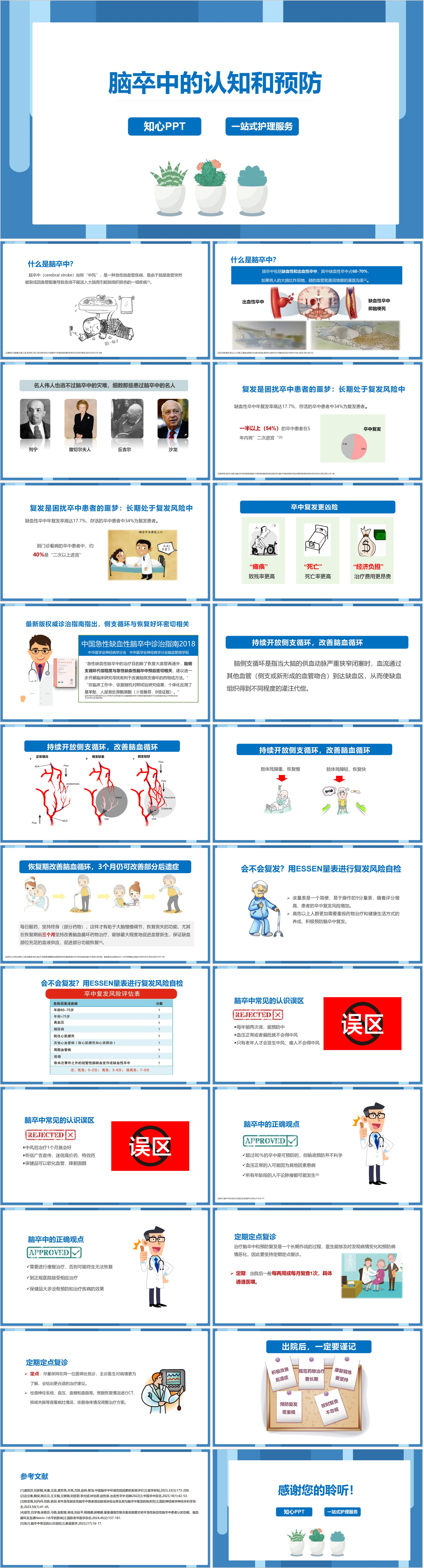 YXKJ849-脑卒中的认识和预防-小讲课PPT模板成品课件