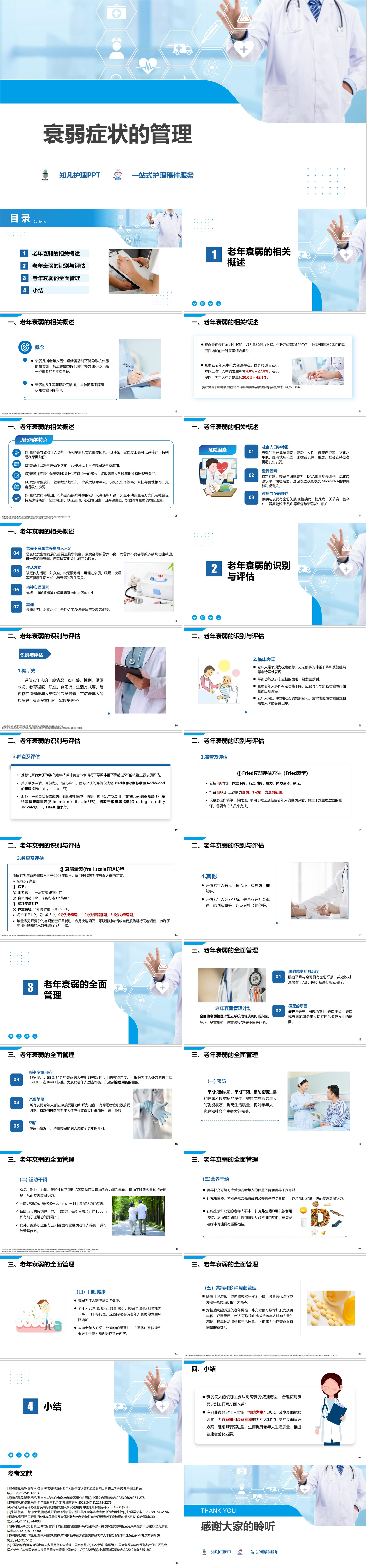 YXKJ850-衰弱症状的管理-小讲课PPT模板成品课件