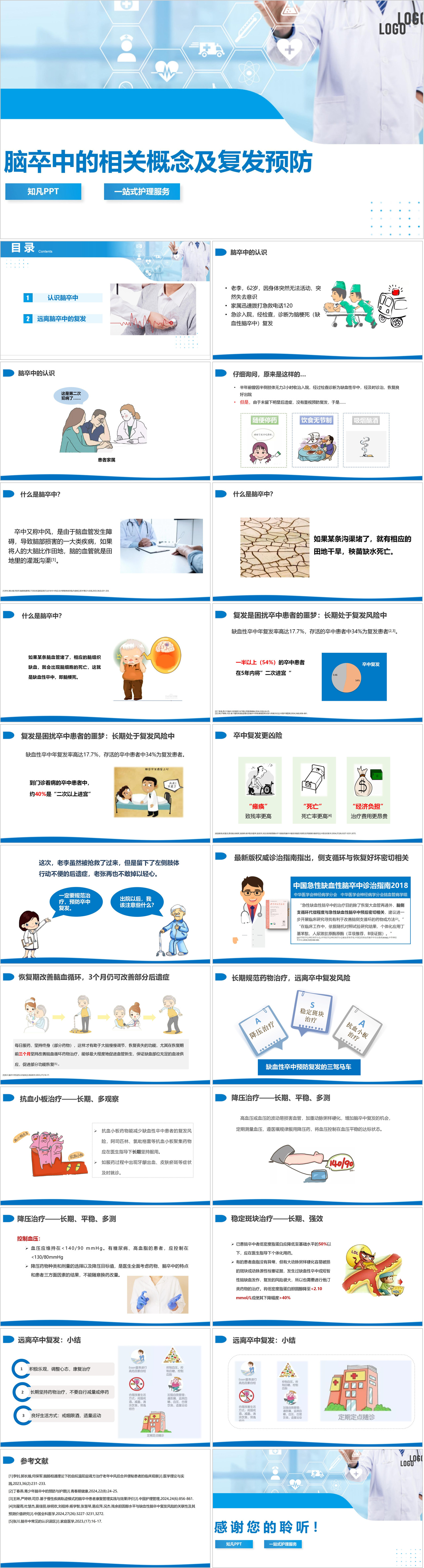 YXKJ852-脑卒中的相关概念及复发预防-小讲课PPT模板成品课件