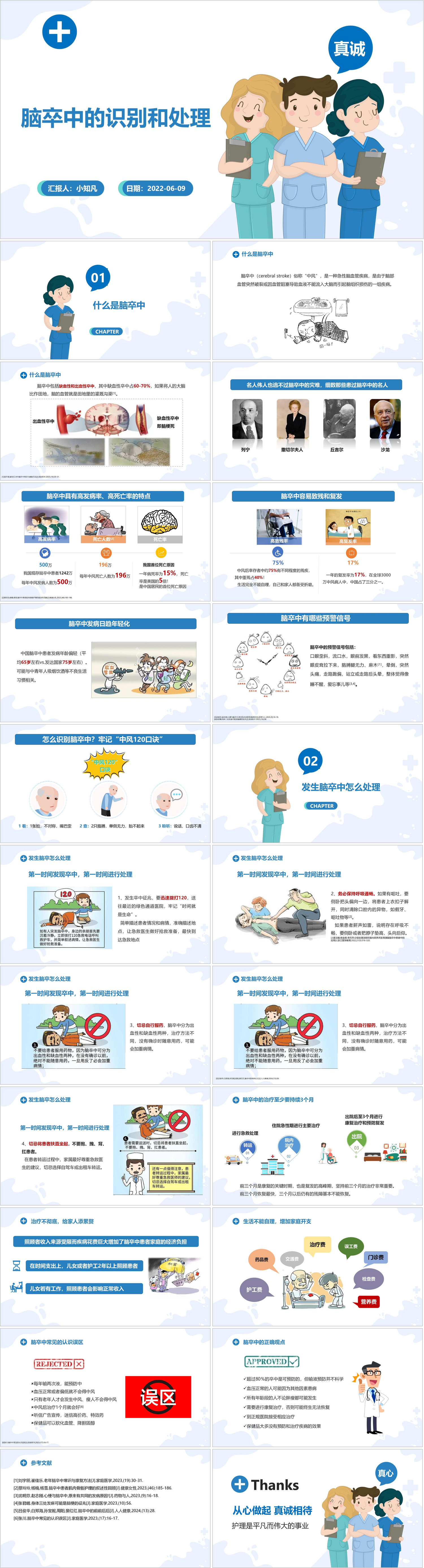 YXKJ854-脑卒中健康管理-小讲课PPT模板成品课件