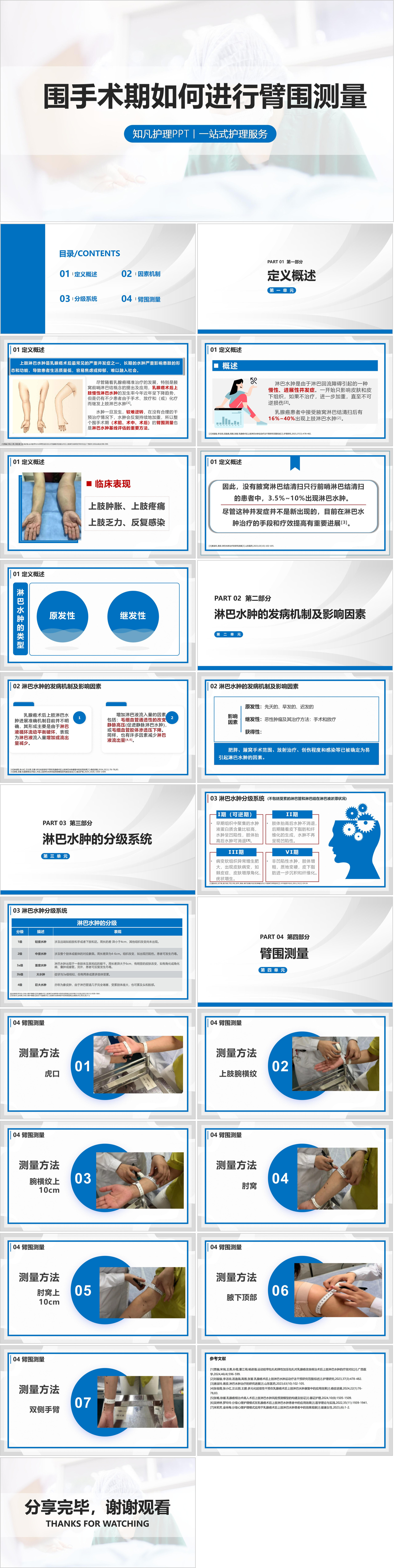 YXKJ858-围手术期如何进行臂围测量-小讲课PPT模板成品课件