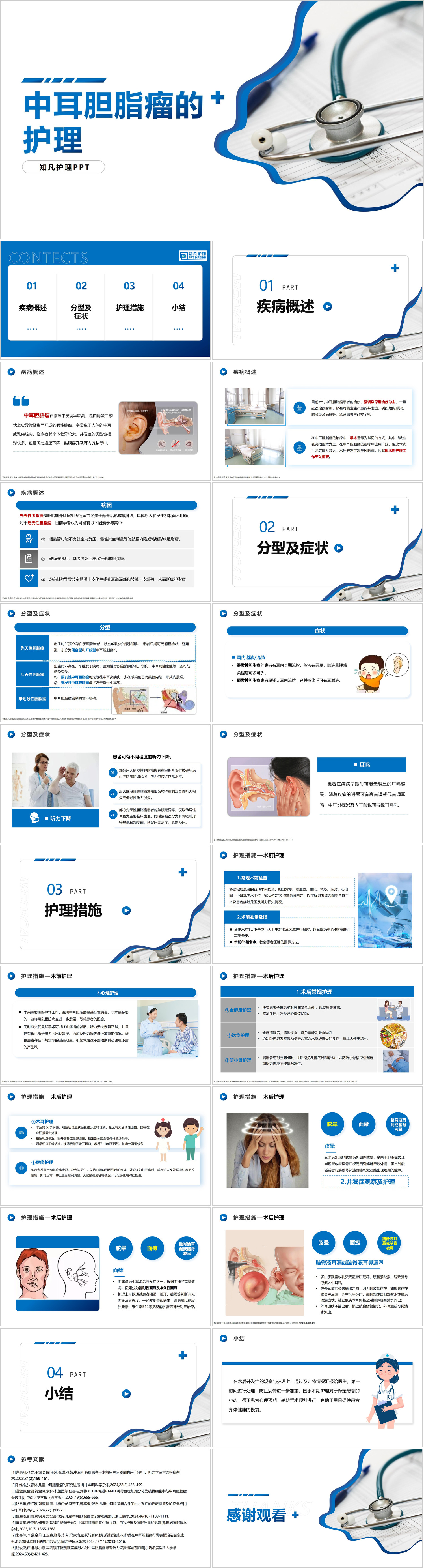 YXKJ862-中耳胆脂瘤的护理-小讲课PPT模板成品课件