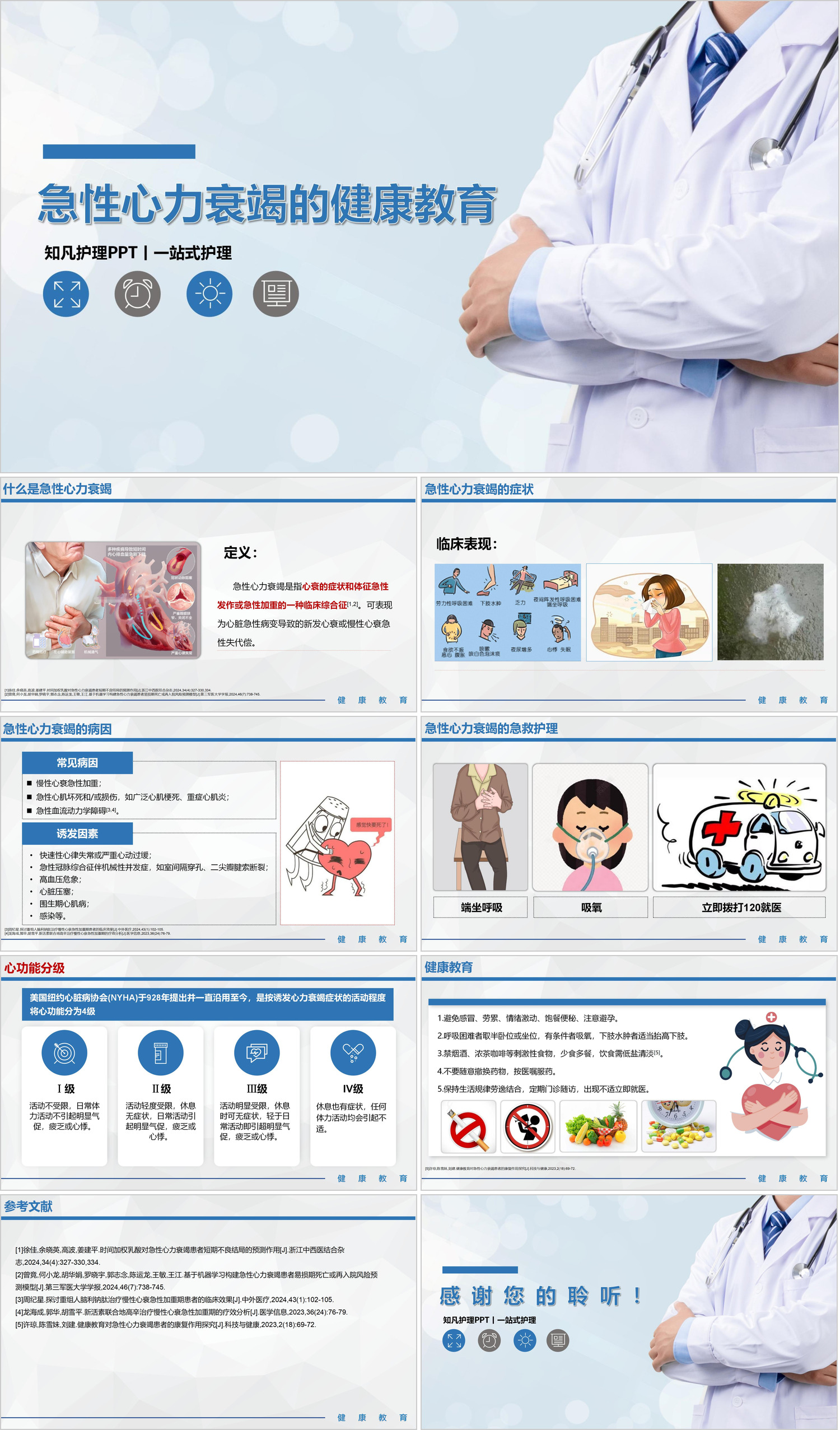 YXKJ866-急性心力衰竭的健康教育-宣教小讲课PPT模板成品课件