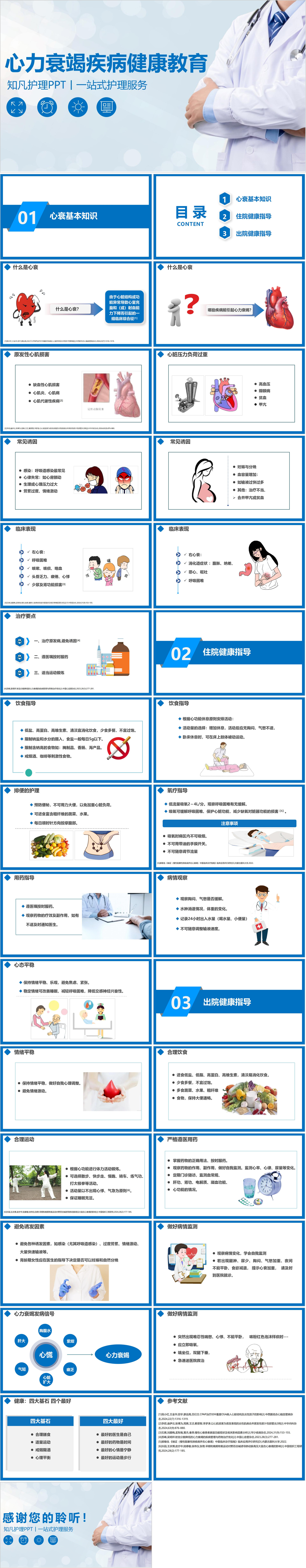 YXKJ869-心力衰竭疾病健康教育-宣教小讲课PPT模板成品课件