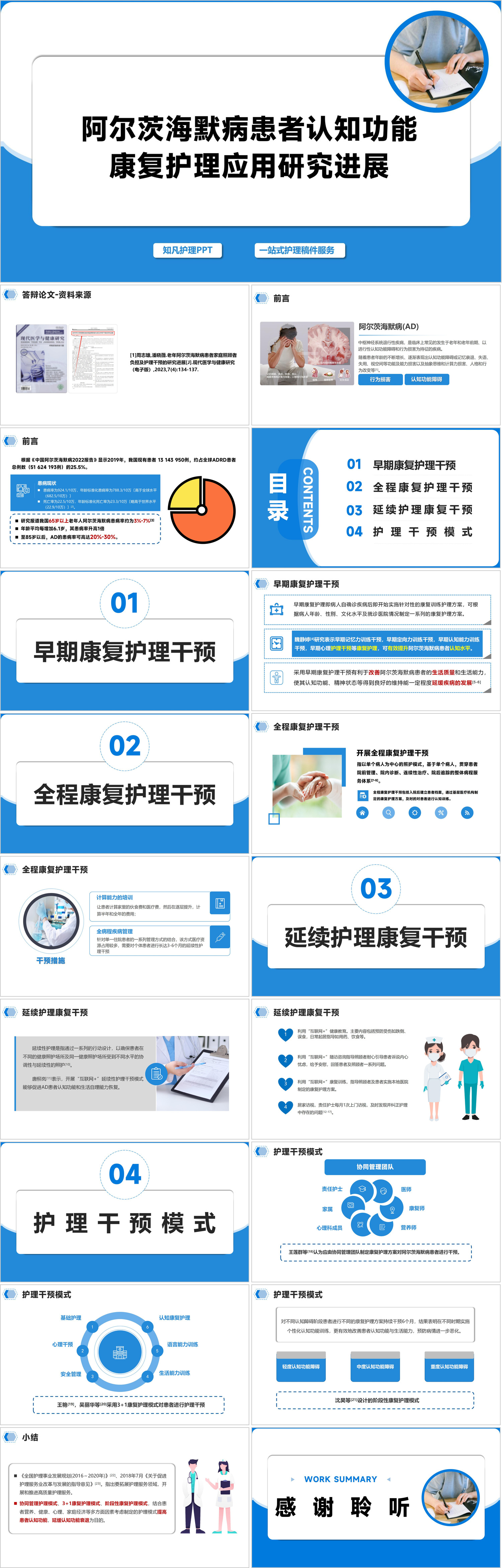 YXKJ877-阿尔茨海默病患者认知功能康复护理应用研究进展-综合答辩PPT模板成品课件