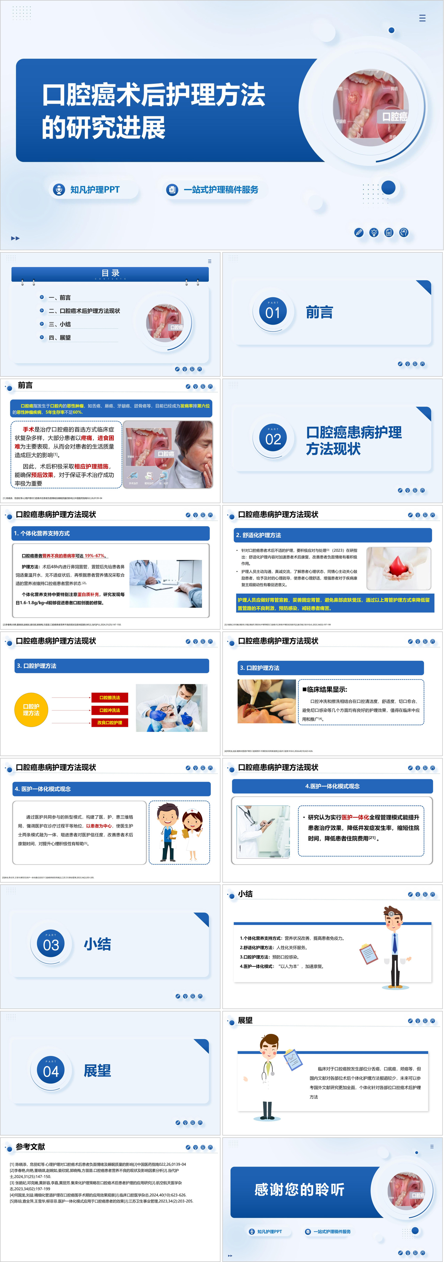 YXKJ878-口腔癌术后护理方法的研究进展-综合答辩PPT模板成品课件