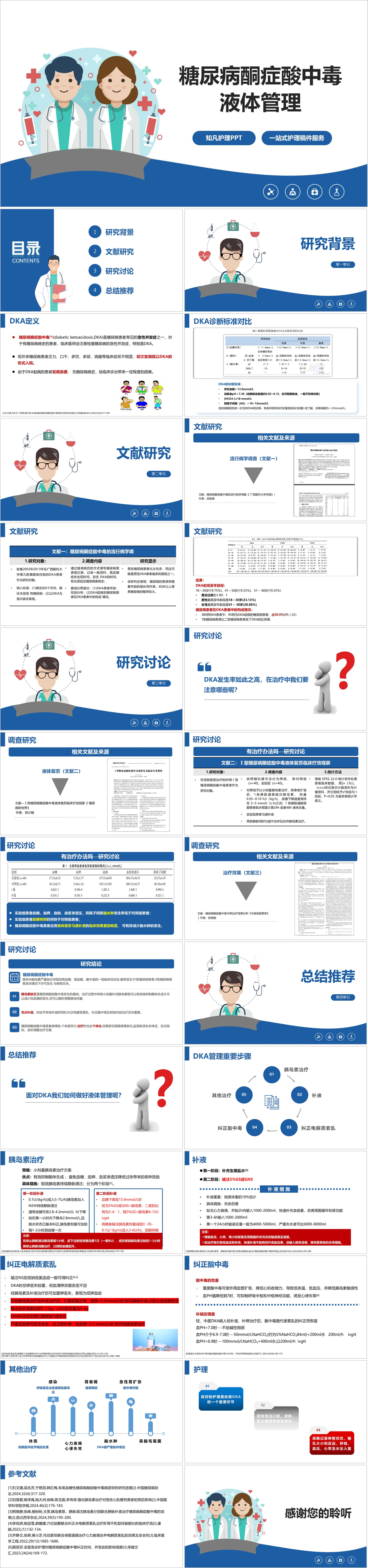 YXKJ882-糖尿病酮症酸中毒液体管理-文献解读PPT模板成品课件