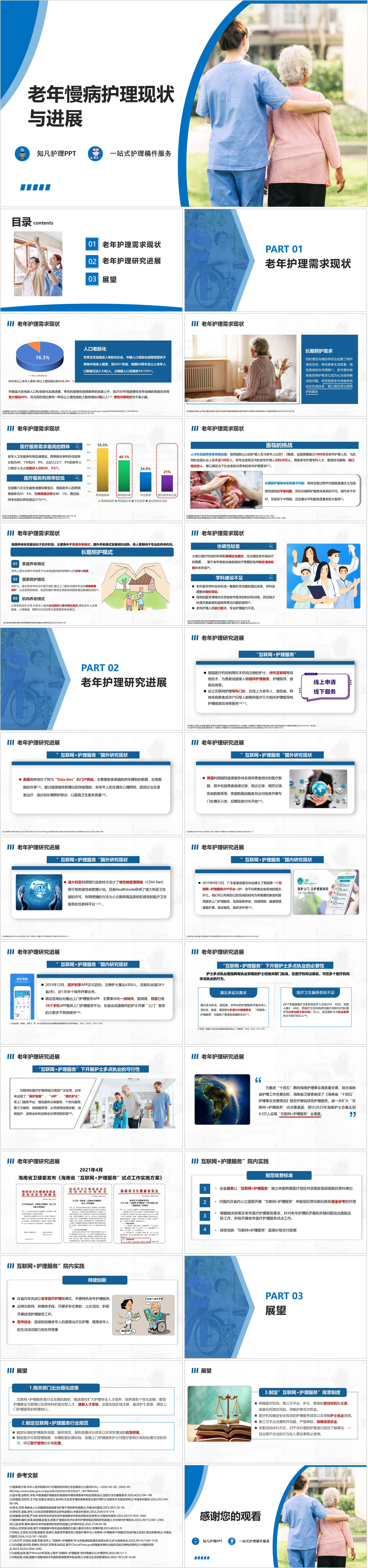 YXKJ887-老年慢病护理现状与进展-小讲课PPT模板成品课件