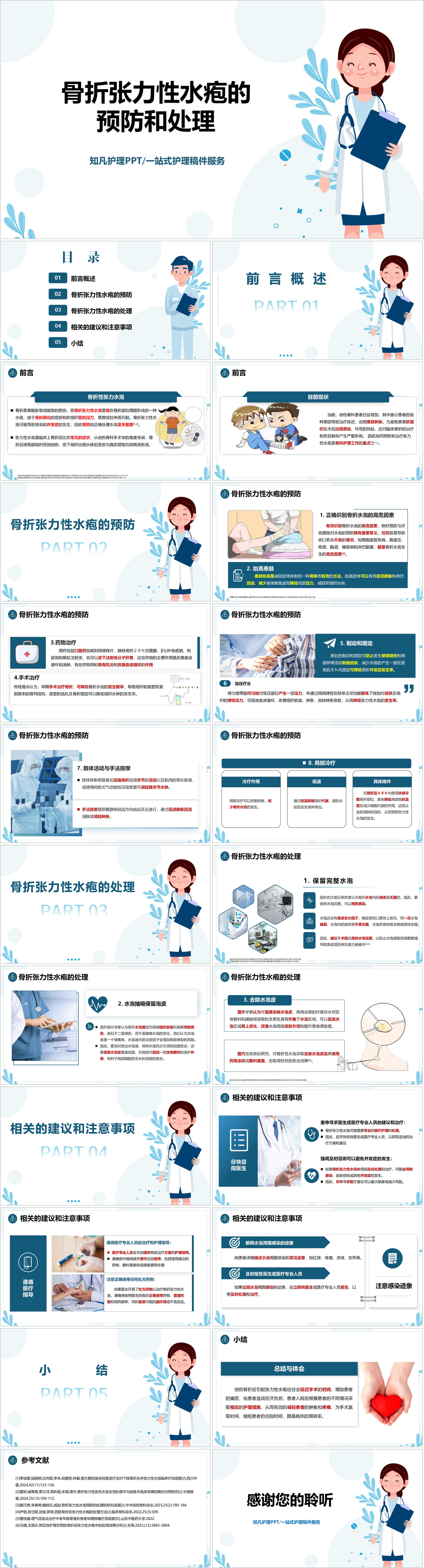 YXKJ895-骨折张力性水疱的预防和处理-教案设计PPT模板成品课件