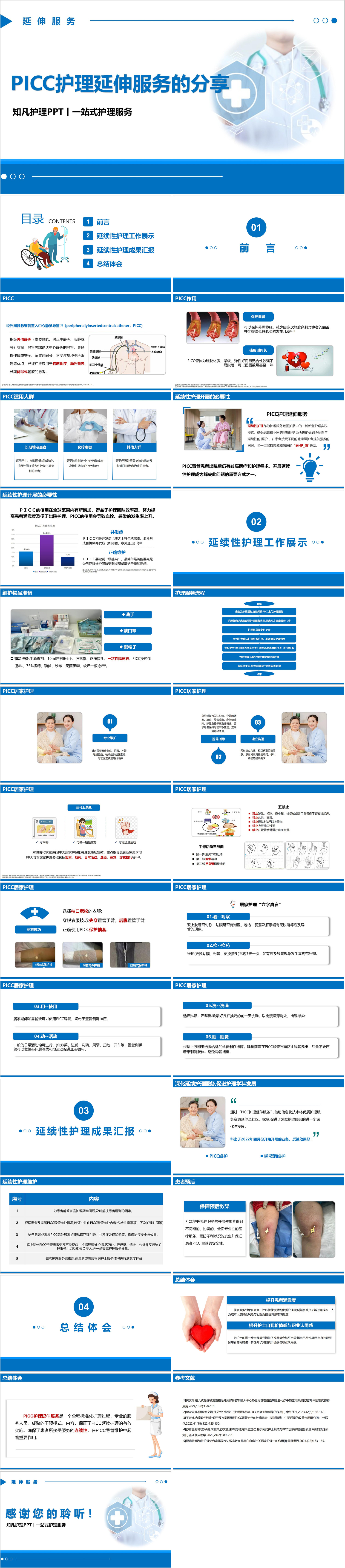 YXKJ901-PICC护理延伸服务的分享-总结汇报PPT模板成品课件