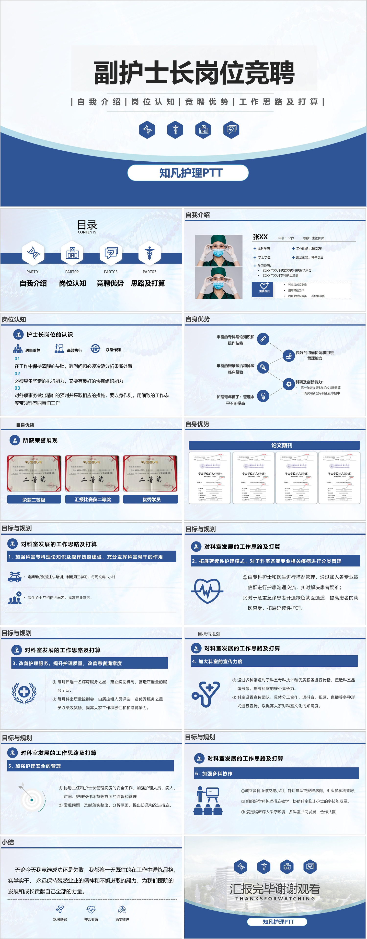 YXKJ906-副护士长竞聘-岗位竞聘PPT模板成品课件