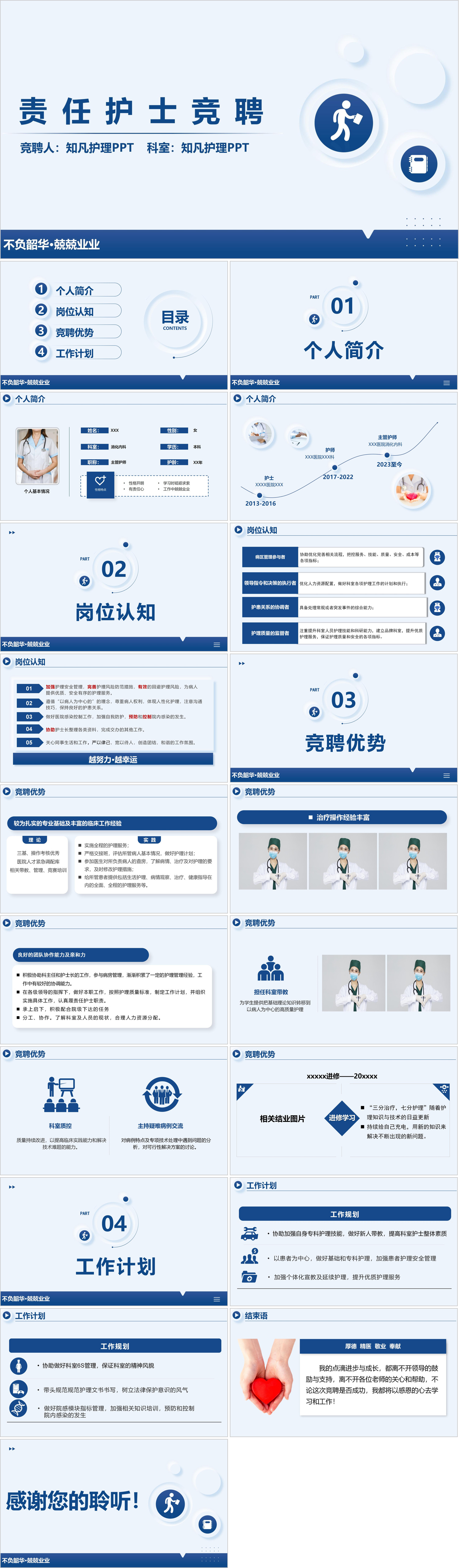 YXKJ910-消化内科-责任护士-岗位竞聘PPT模板成品课件