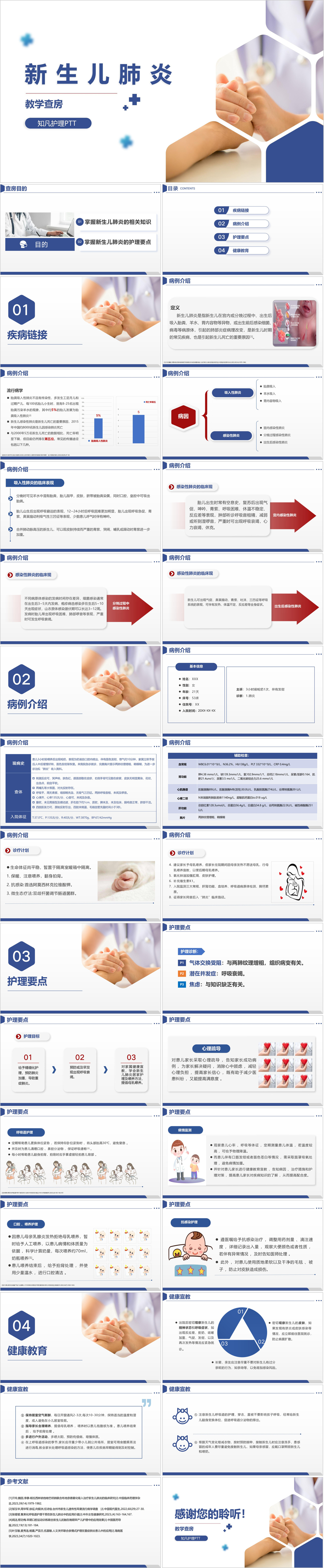 YXKJ921-新生儿肺炎感染-护理查房PPT模板成品课件