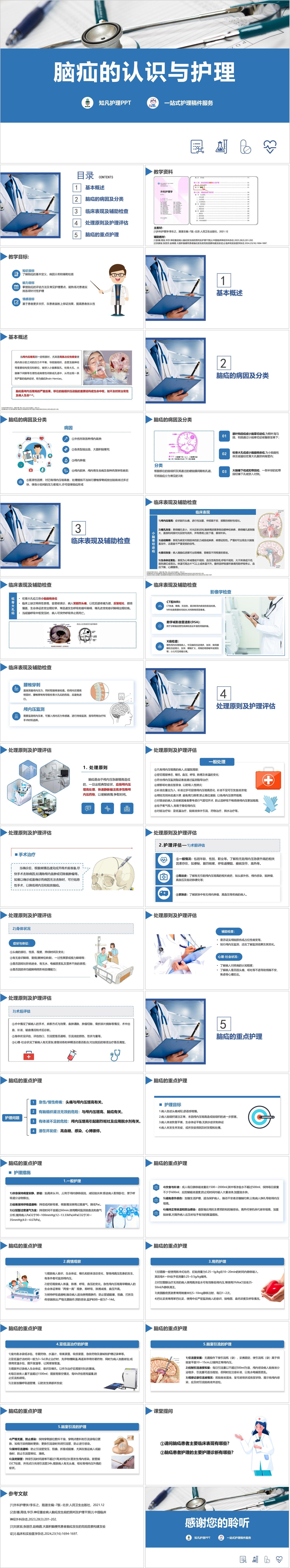 YXKJ922-脑疝的认识与护理-小讲课PPT模板成品课件