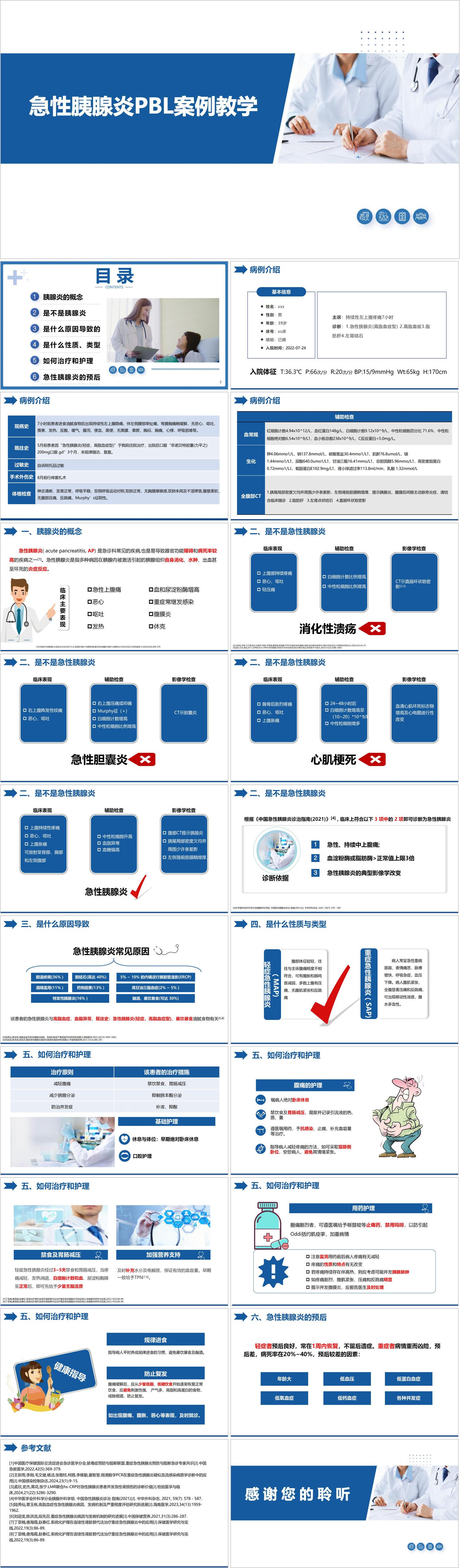 YXKJ923-急性胰腺炎PLB案例教学-教学查房PPT模板成品课件