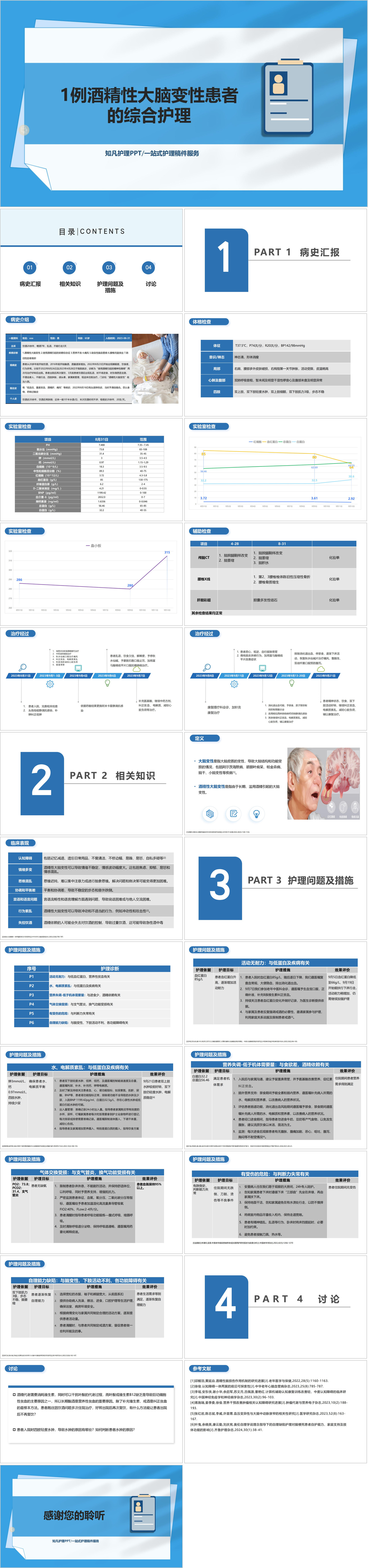 YXKJ927-一例酒精性大脑变性患者的综合护理-个案护理PPT模板成品课件