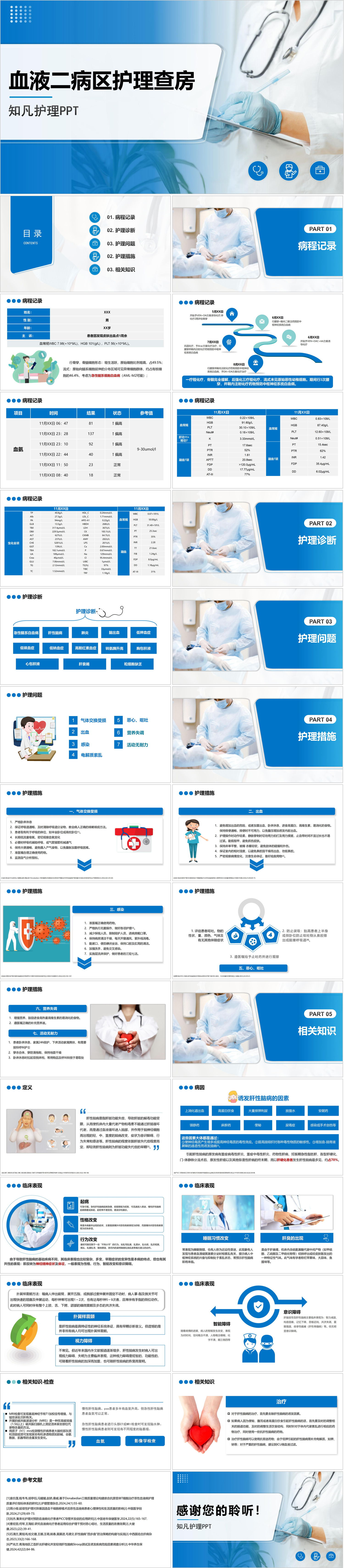 YXKJ933-血液科患者-护理查房PPT模板成品课件