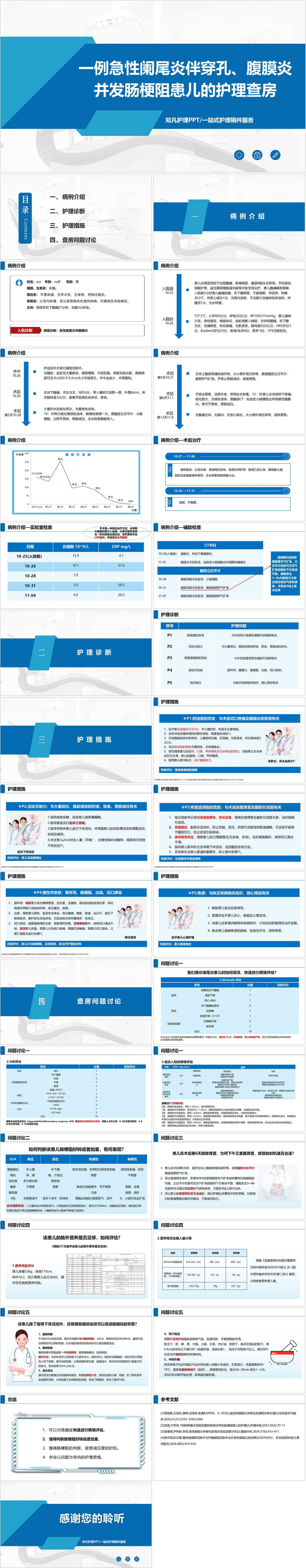 YXKJ940-一例急性阑尾炎伴穿孔、腹膜炎并发肠梗阻患儿的护理查房-护理查房PPT模板成品课件