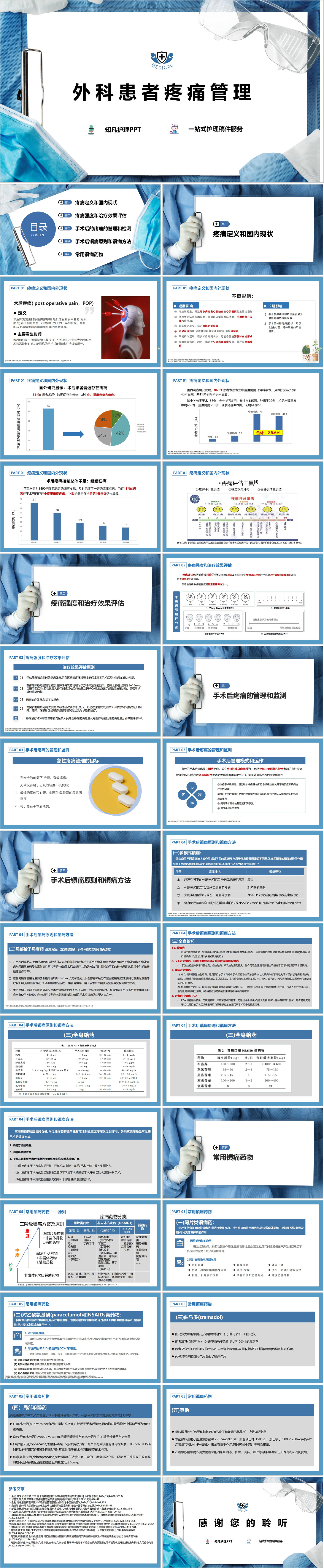 YXKJ943-外科患者疼痛管理-小讲课PPT模板成品课件