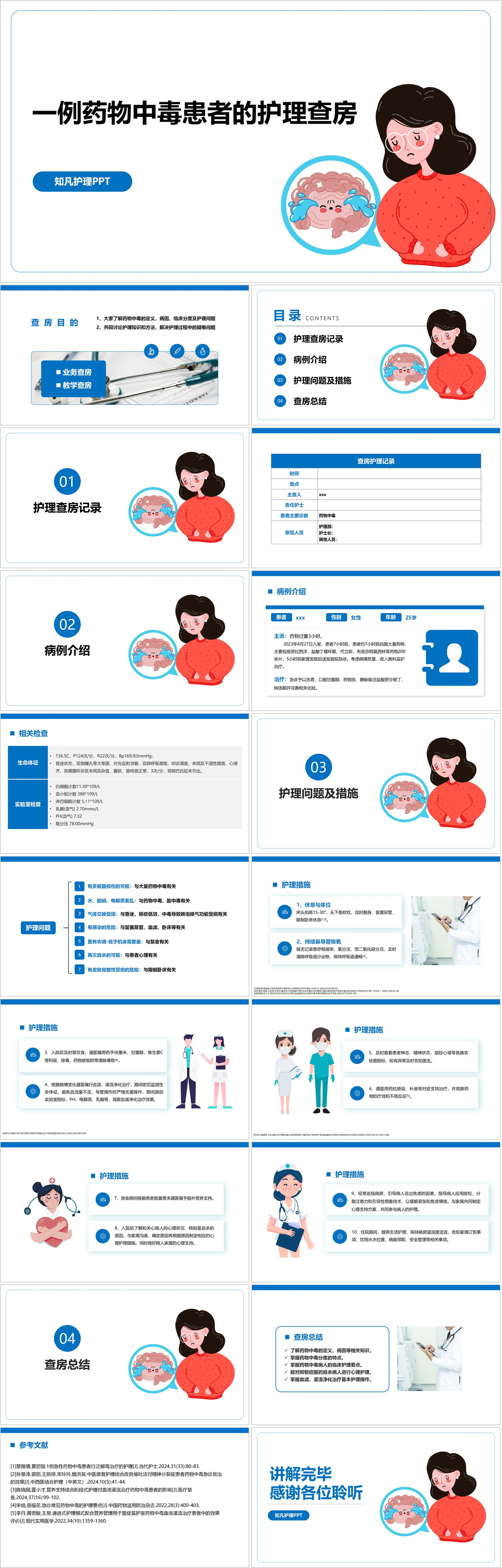 YXKJ944-一例药物中毒患者的护理查房-护理查房PPT模板成品课件