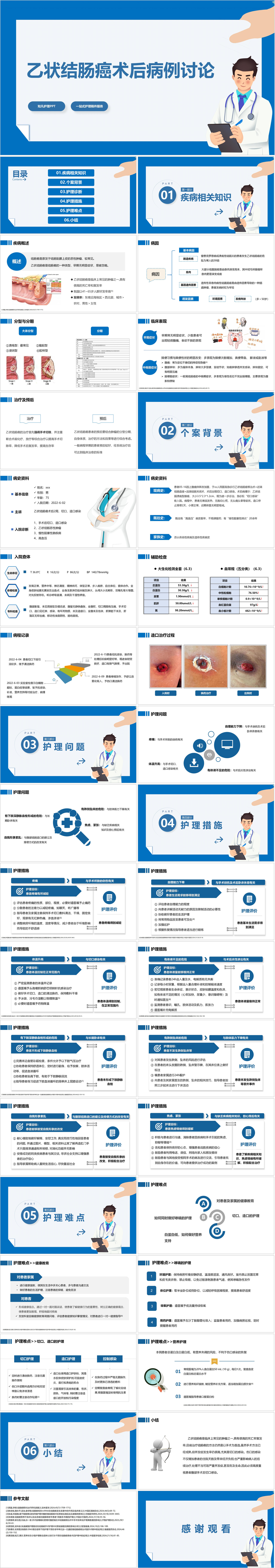 YXKJ946-乙状结肠癌术后病例讨论-个案护理PPT模板成品课件