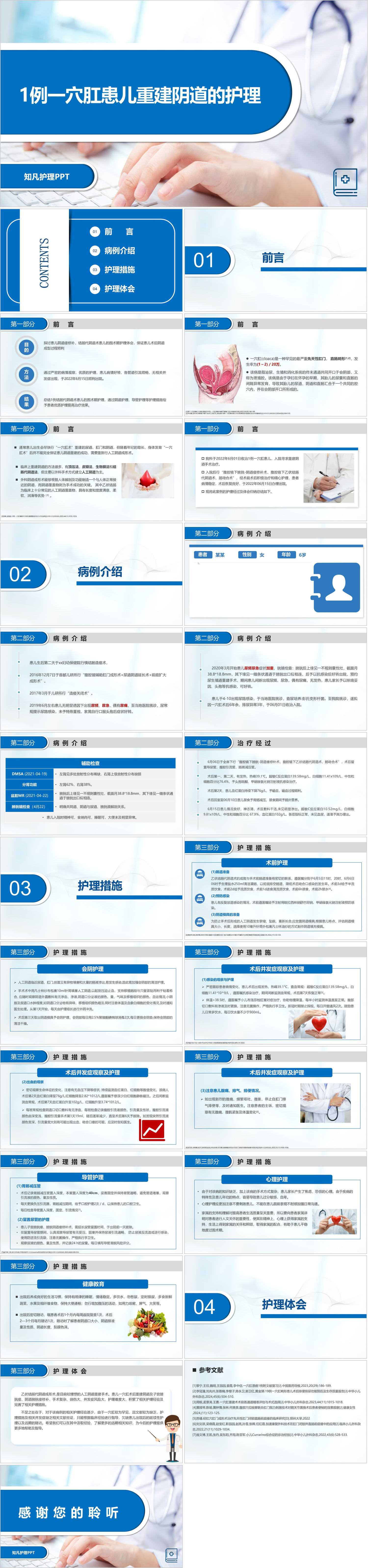 YXKJ949-一例一穴肛患儿重建阴道的护理-个案护理PPT模板成品课件