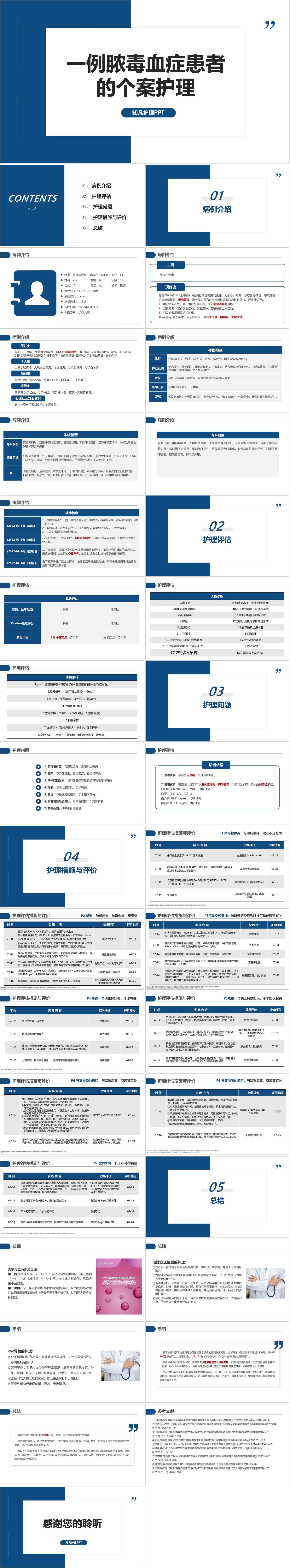 YXKJ951-一例脓毒血症患者的个案护理-个案护理PPT模板成品课件