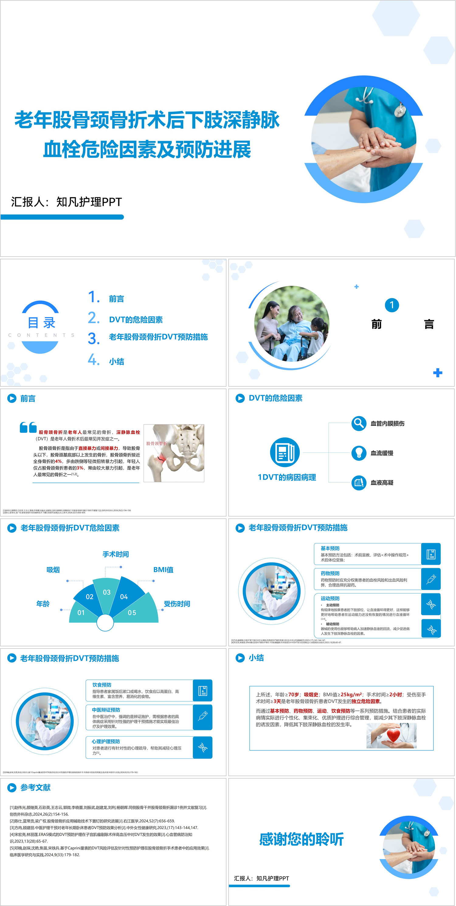 YXKJ955-老年股骨颈骨折术后下肢深静脉血栓危险因素及预防进展-个案护理PPT模板成品课件