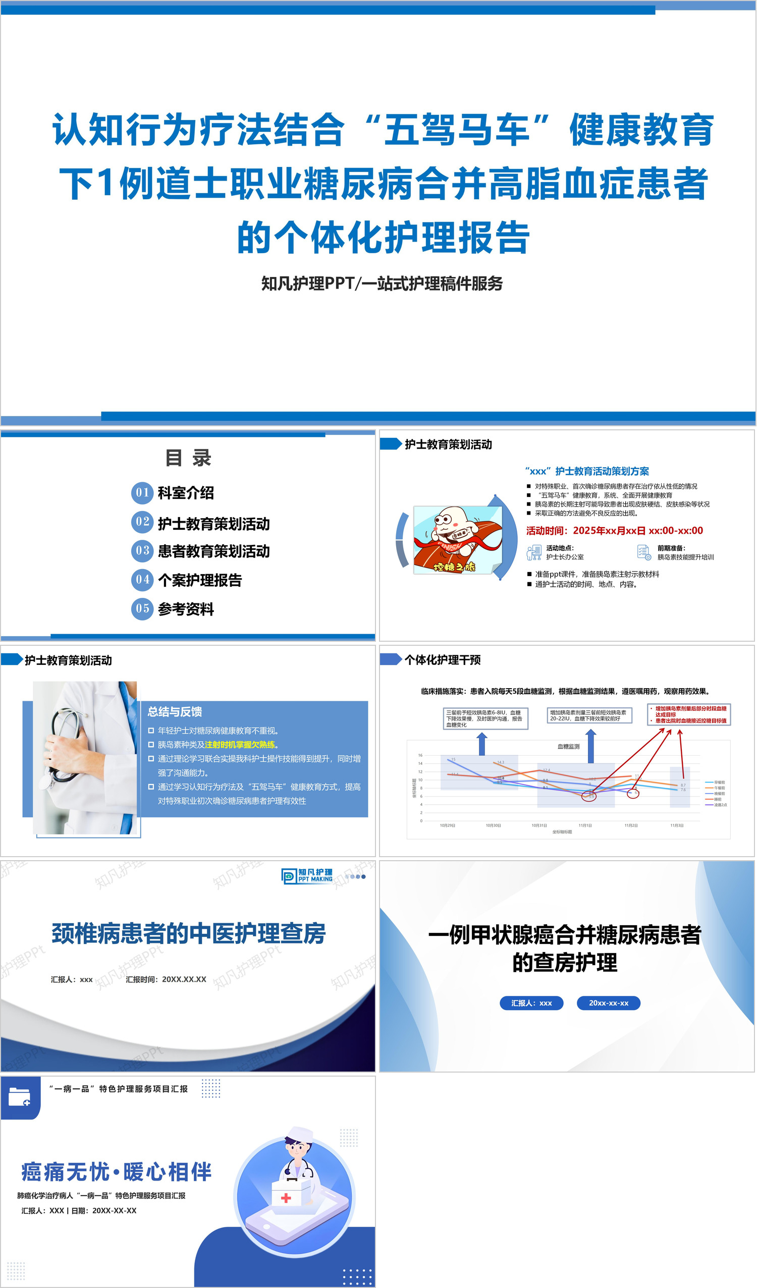 YXKJ966-认知行为疗法结合“五驾马车”健康教育下1例道士职业糖尿病合并高脂血症患者的个体化护理报告PPT模板成品课件