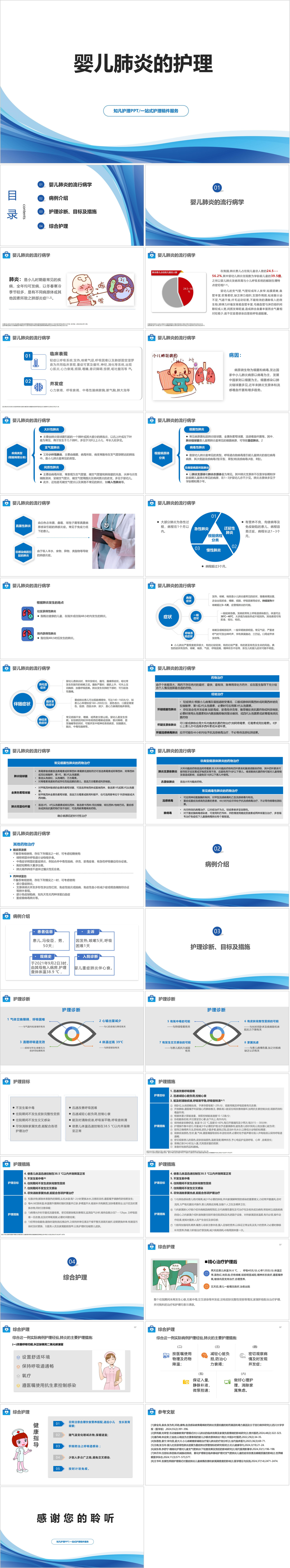 YXKJ971-婴儿肺炎的护理-个案护理PPT模板成品课件