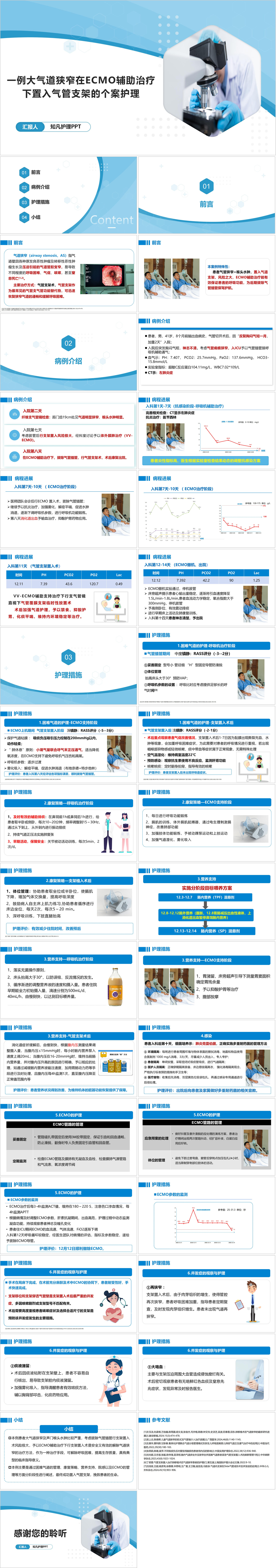 YXKJ973-一例大气道狭窄在ECMO辅助治疗下置入气管支架的个案护理-个案护理PPT模板成品课件