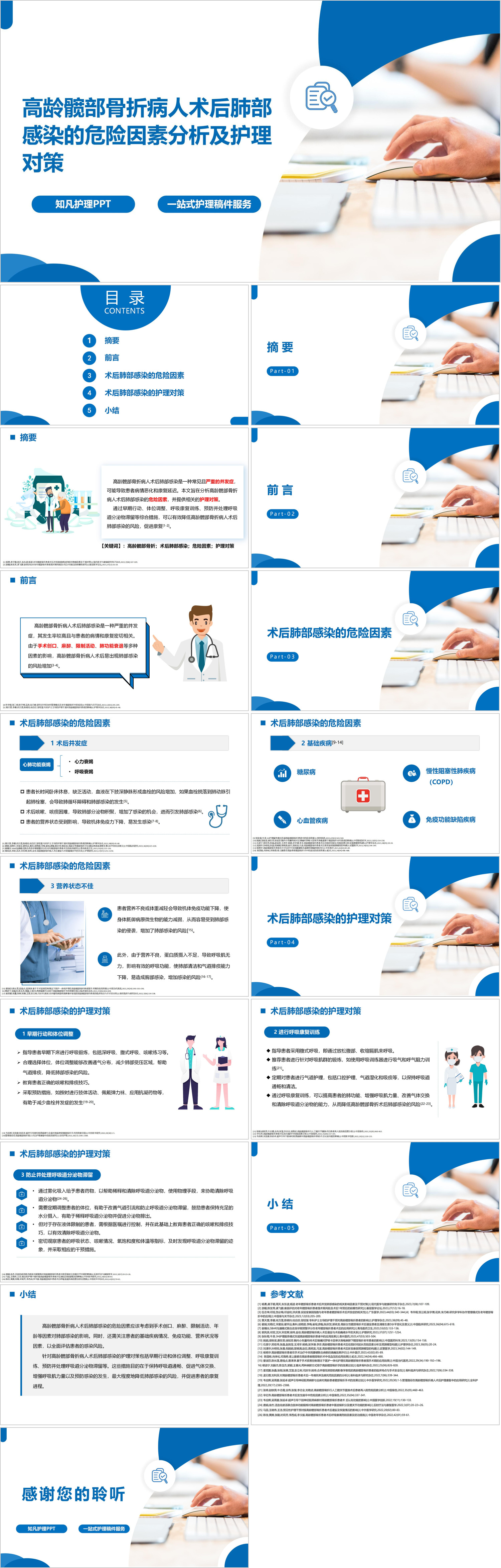 YXKJ975-高龄髋部骨折病人术后肺部感染的危险因素分析及护理对策-小讲课PPT模板成品课件