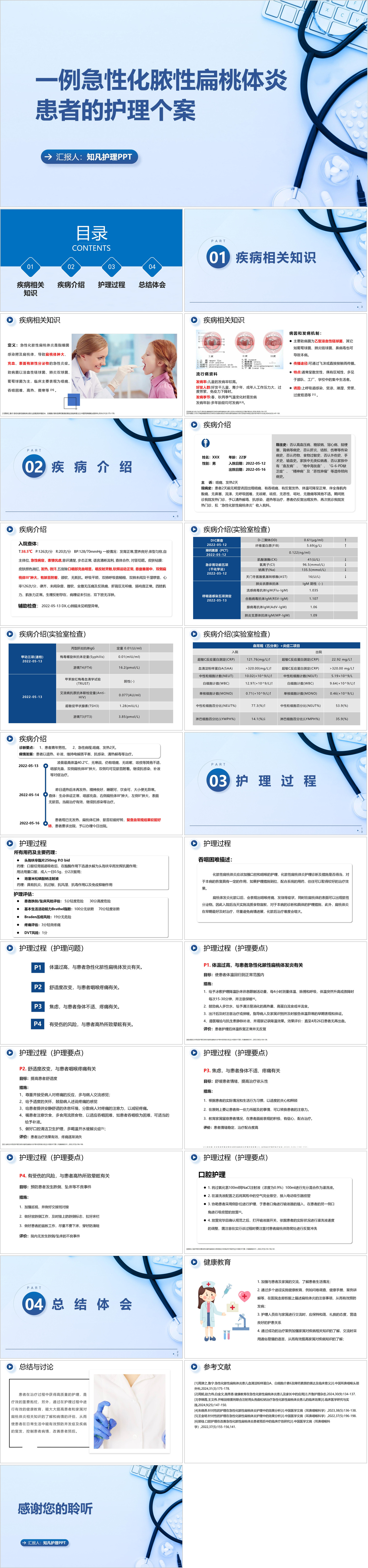 YXKJ976-一例急性化脓性扁桃体炎患者的护理个案-个案护理PPT模板成品课件