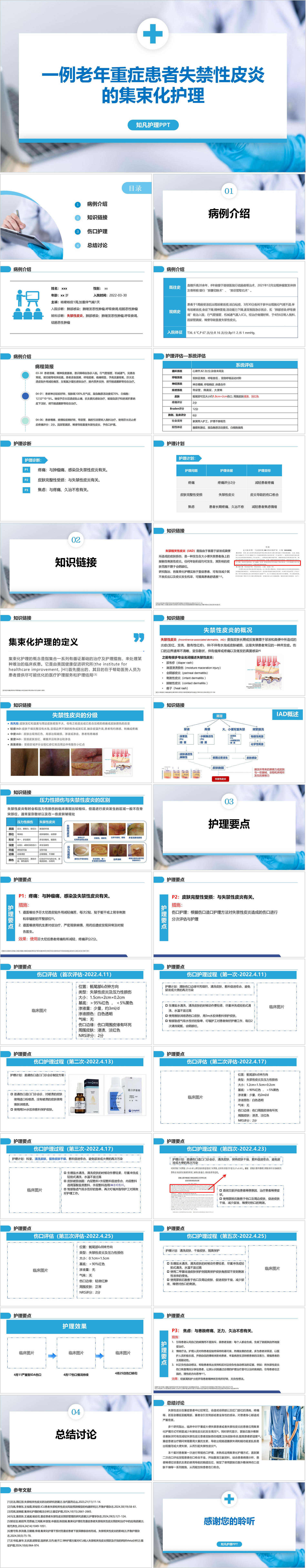 YXKJ978-一例老年重症患者失禁性皮炎的集束化护理-个案护理PPT模板成品课件