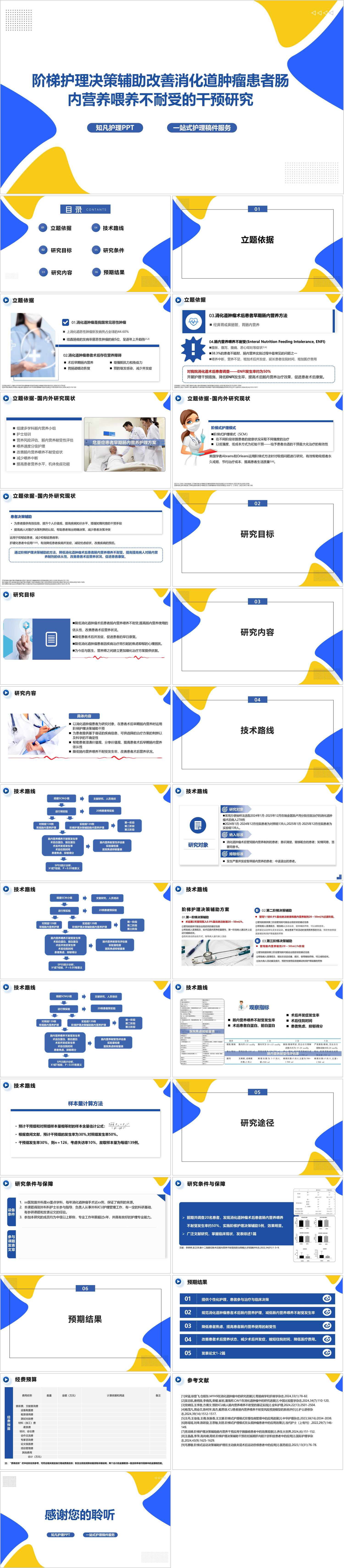 YXKJ986-阶梯护理决策辅助改善消化道肿瘤患者肠内营养喂养不耐受的干预研究-项目申报PPT模板成品课件
