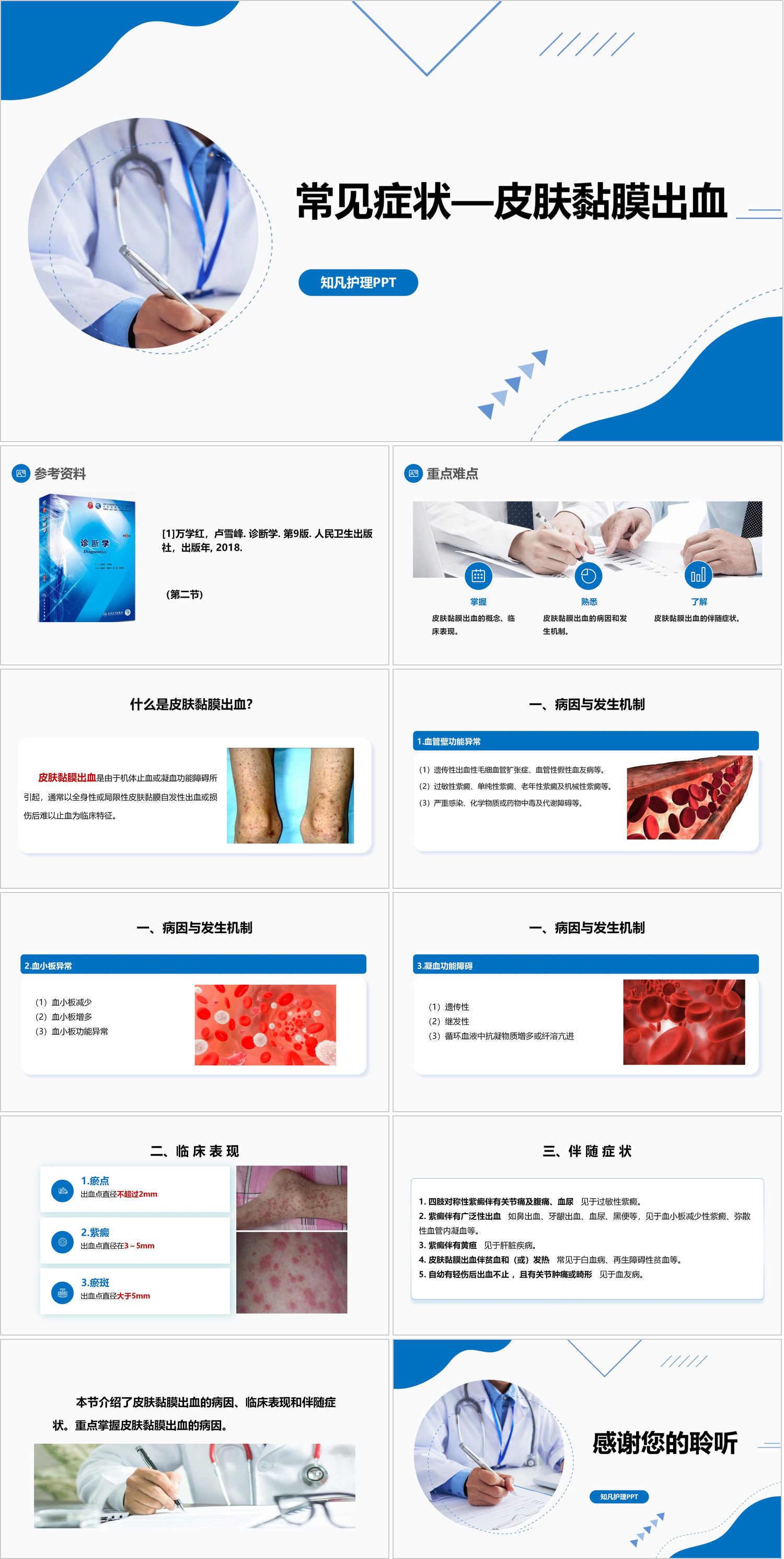 YXKJ990-常见症状-皮肤黏膜出血PPT模板成品课件